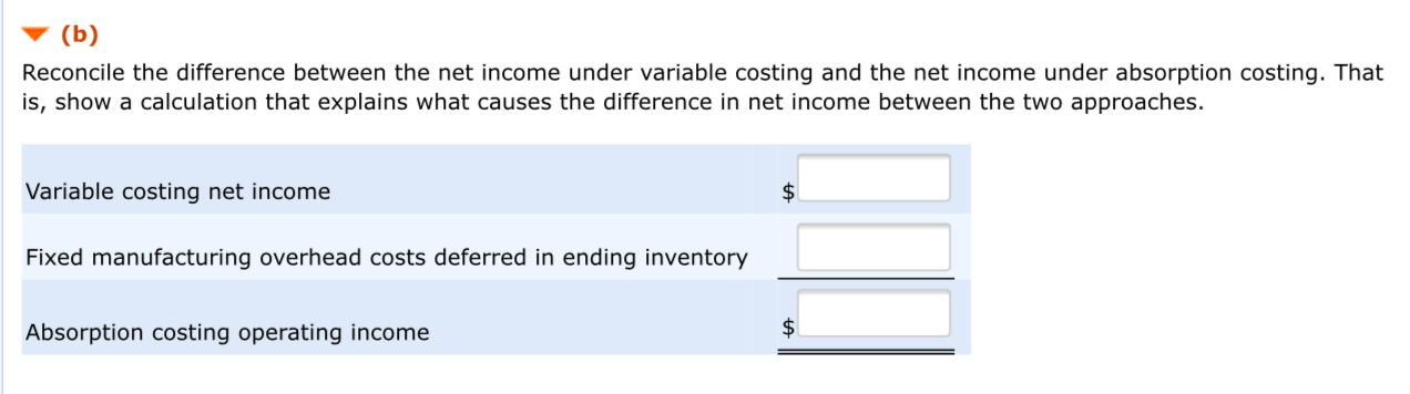 five. BE8.8 (LO1) During 2020, Rafael Corp. produced 40,000 units and sold