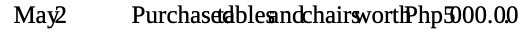 May2 PurchasedbleandchairsvortiPhp500.0.0