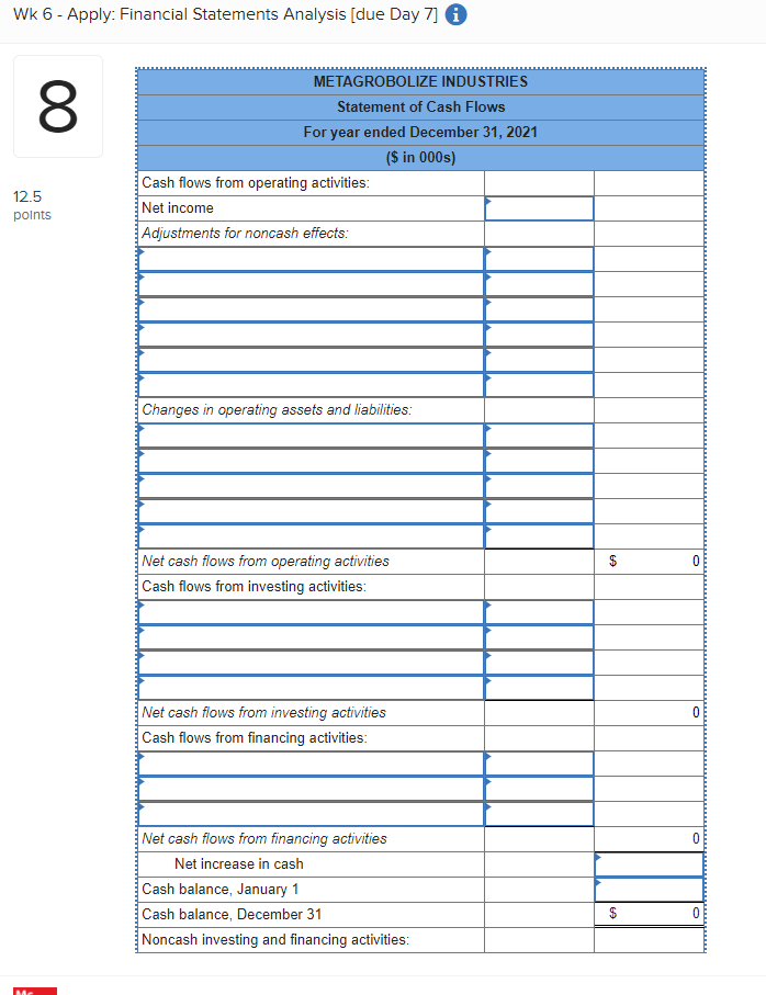 Comparative balance sheets for 2021 and 2020 and