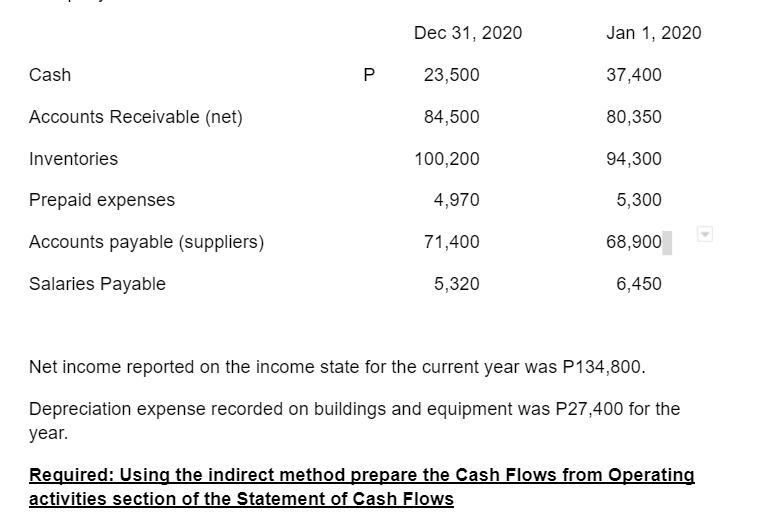 Topic: Cash Flow Stament Required: Using the
