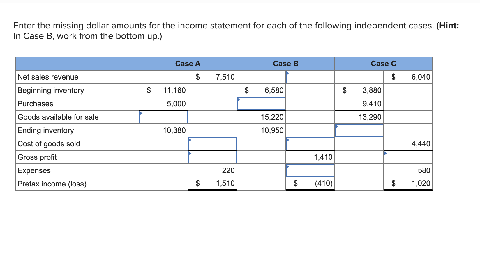 can i get some help Enter the missing dollar
