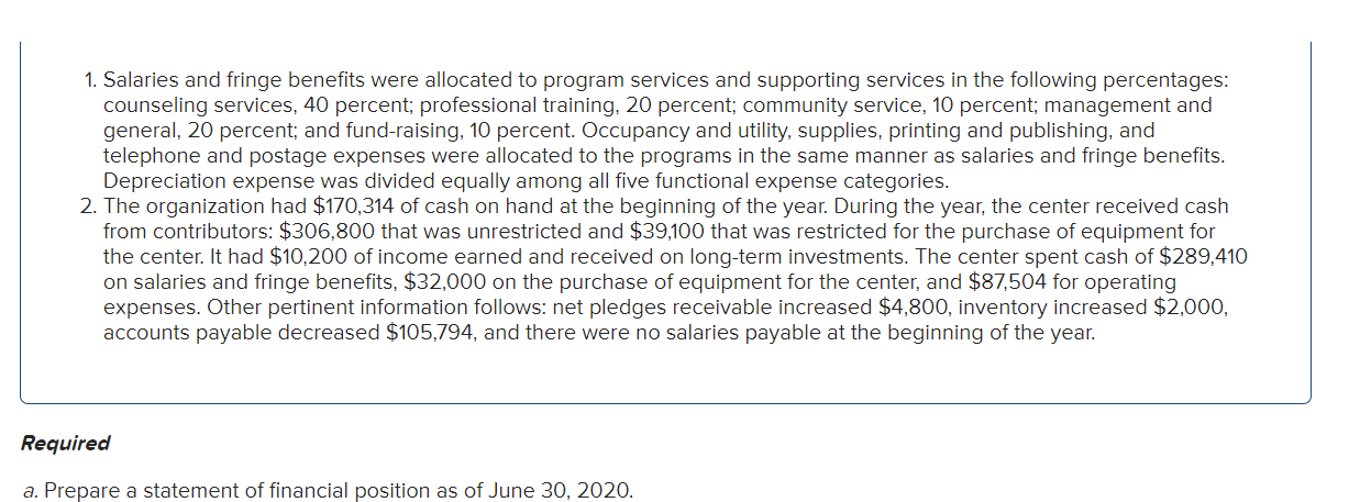 Please explain how to find the net assets.