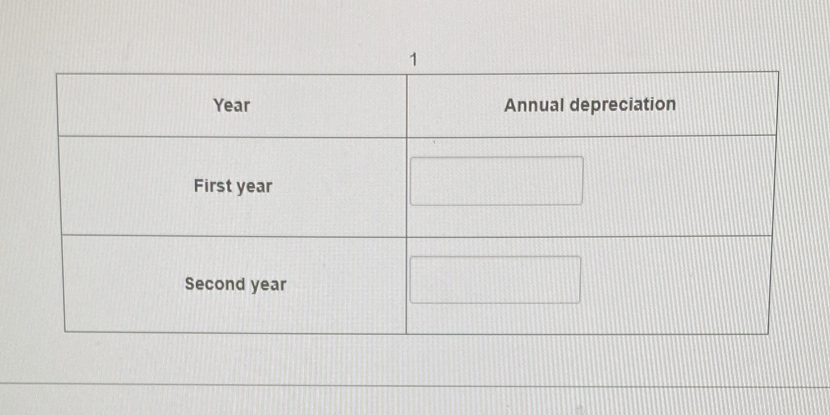 Tim's galore is a tech business, purchase