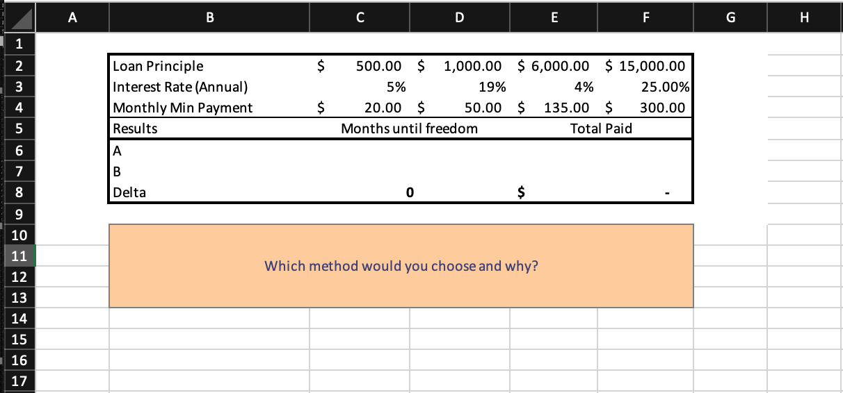 A B C D E G H K Method: after paying the