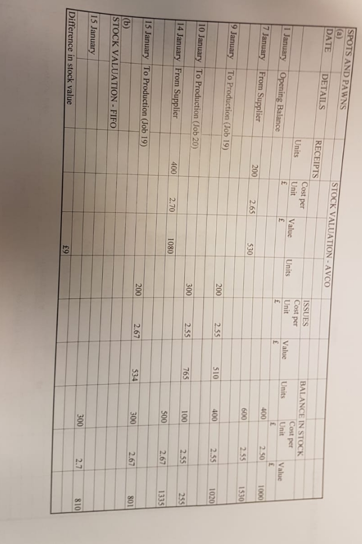 I just pick this recently I can't be solve this.