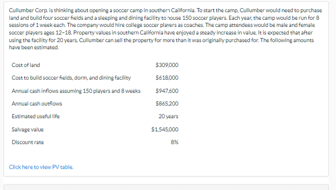Need help doing part B Cullumber Corp. is