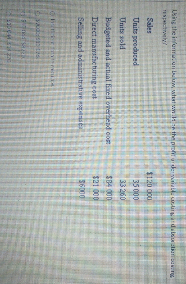 workings please Using the information below, what