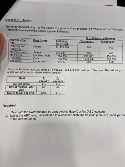 Question 2 (5 Marks) Sonoma Manufacturing has