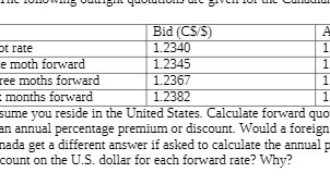 Bid (CS/S) A ot rate 1.2340 1 e moth forward