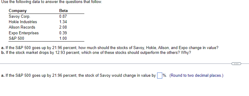 After reading this chapter, it isn't