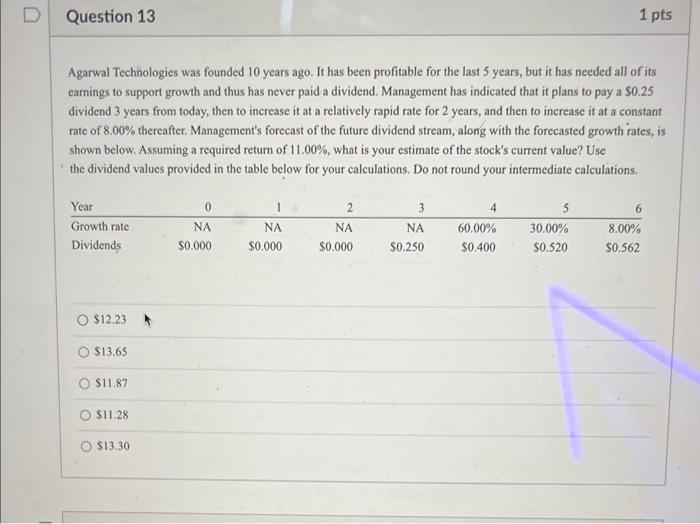 D Question 13 1 pts Agarwal Technologies was