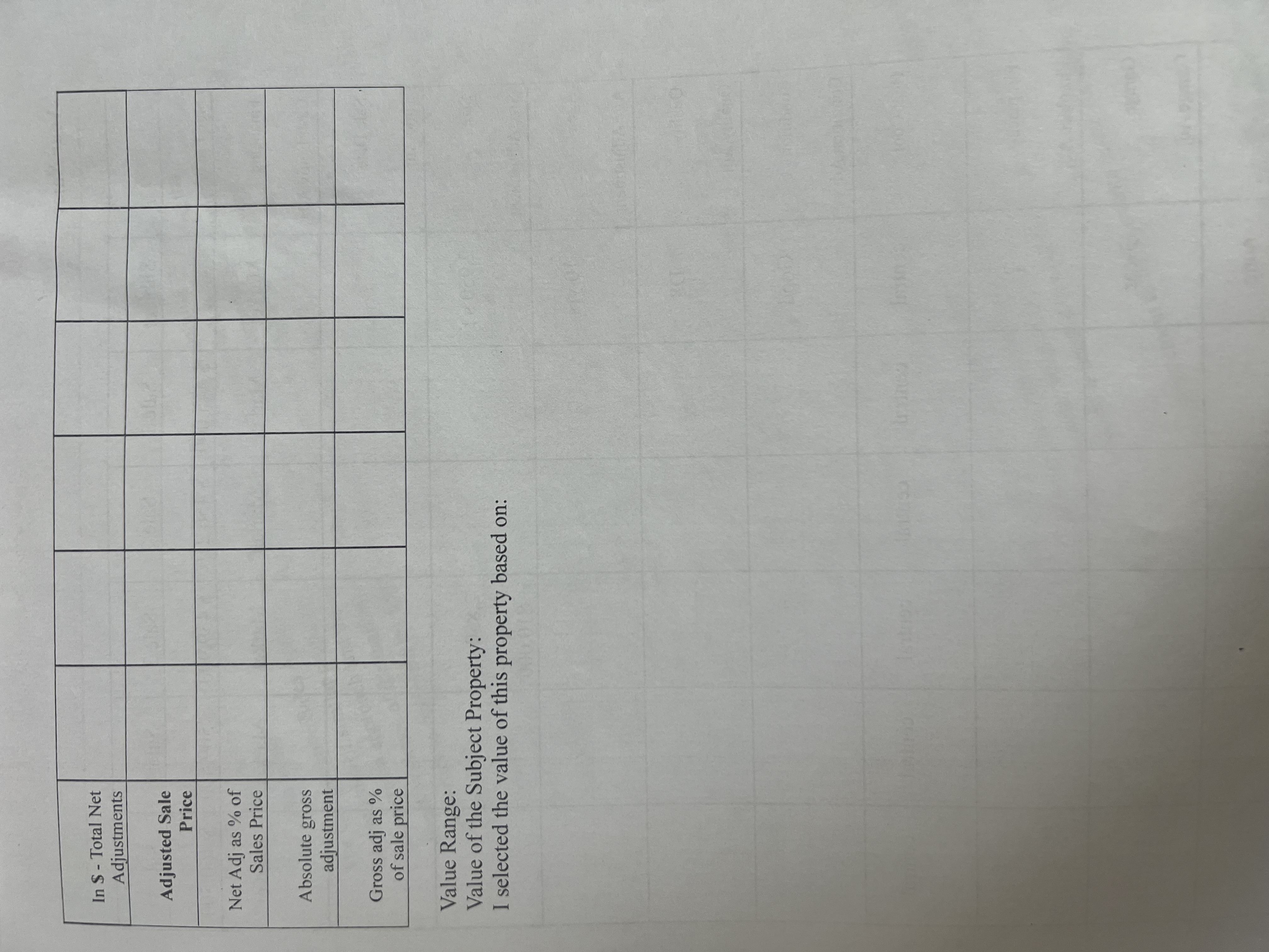 Comparative Sales Problem You have been asked to