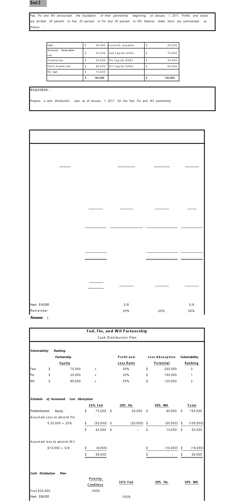 Soal 2 Fed, Flo and Wil announced d the