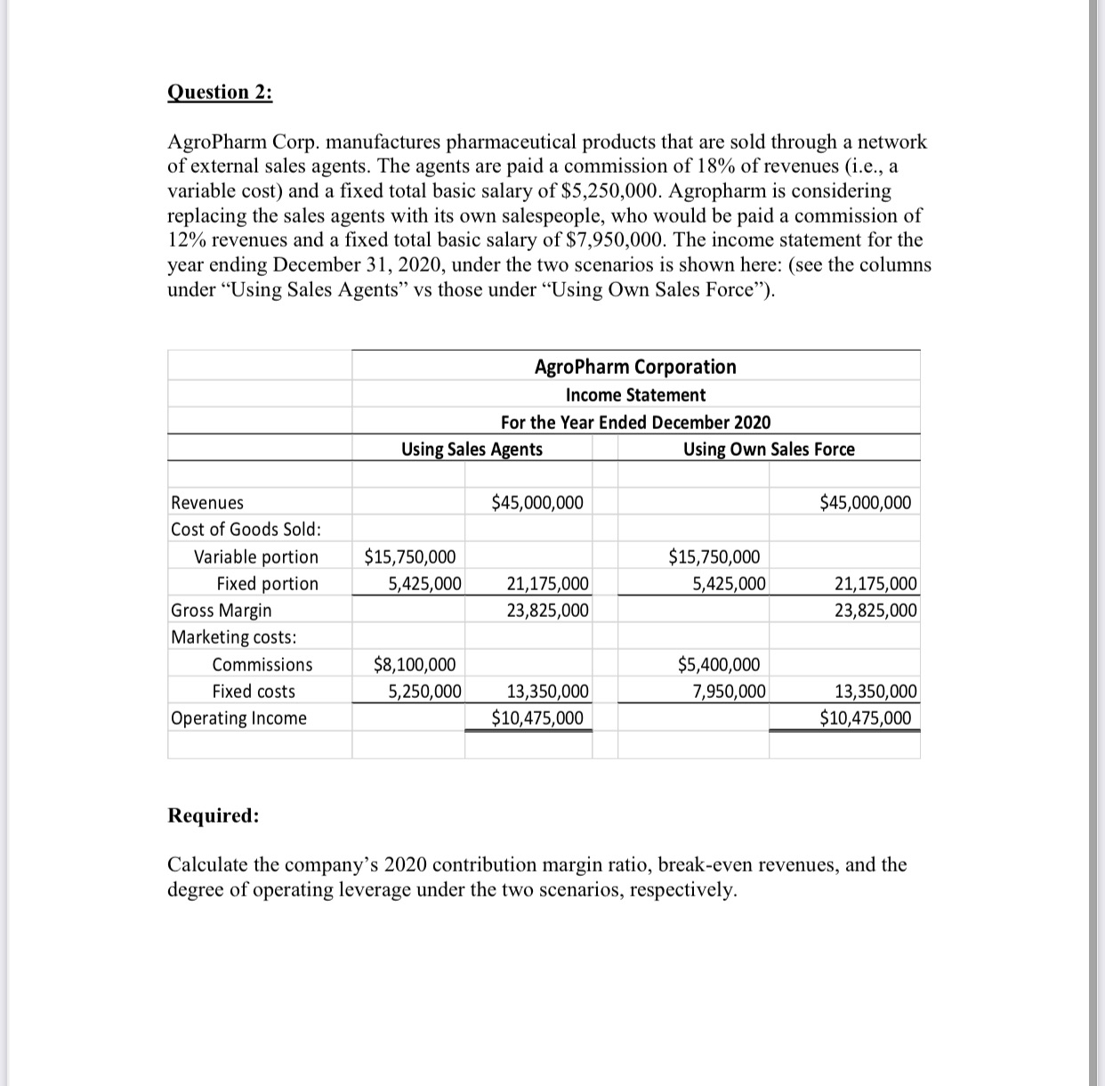 Question 1: Shantz Corporation has provided the