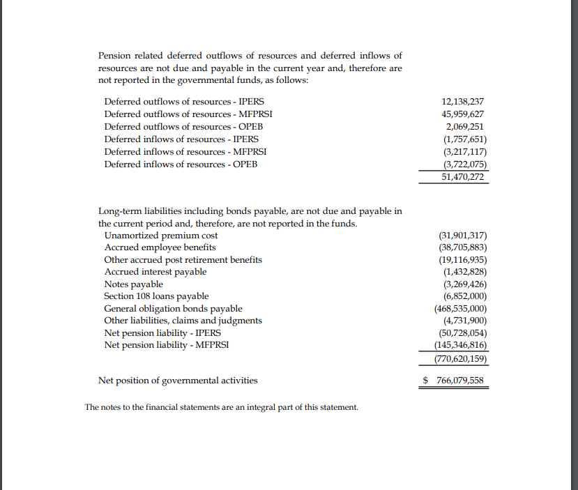 A reconciliation should be presented to explain