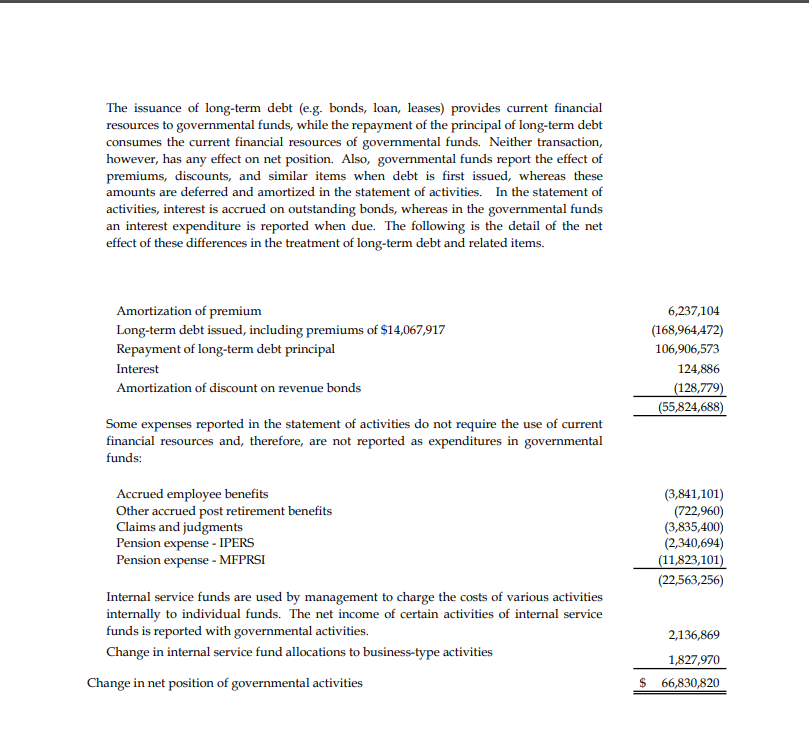 A reconciliation should be presented to explain