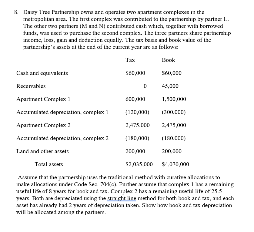 8. Daisy Tree Partnership owns and operates two