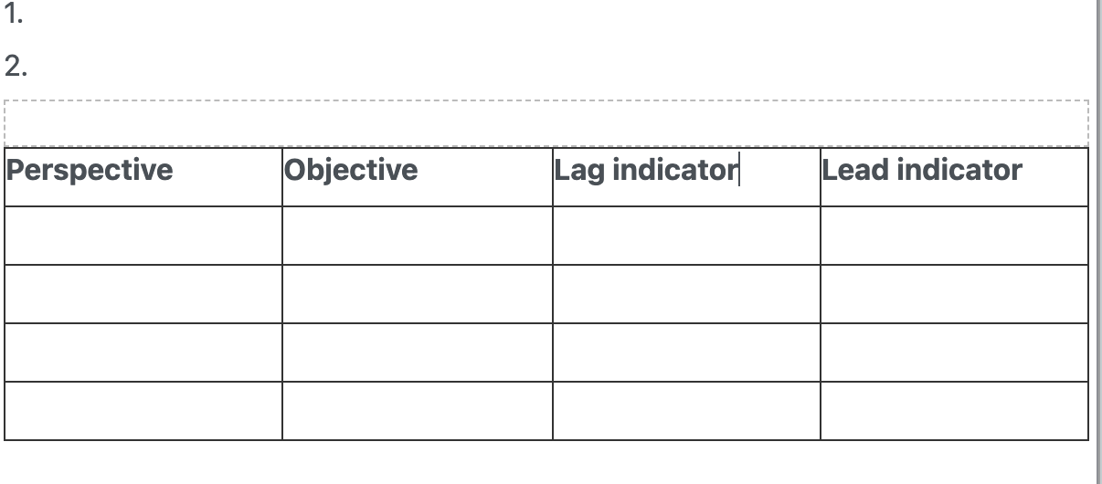 Direct National Deliveries Ltd (DND) is a leading