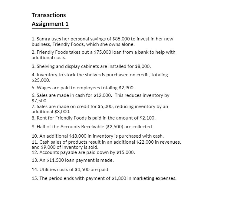 Transactions Assignment 1 1. Samra uses her