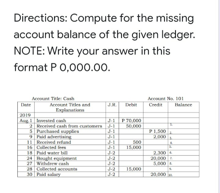 FOR ACTIVITY 1, 2 AND 3 KINDLY REFER TO THE