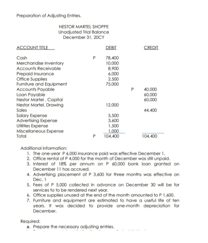 FOR ACTIVITY 1, 2 AND 3 KINDLY REFER TO THE