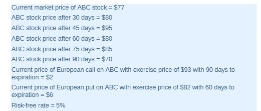 Current market price of ABC stock = $77 ABC stock