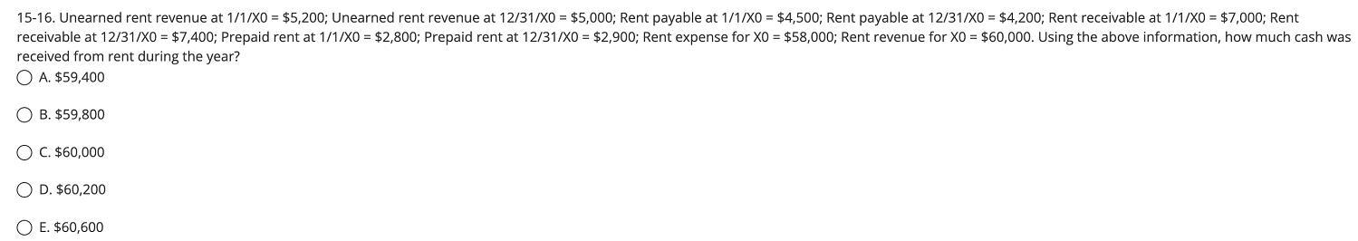 15-16. Unearned rem revenue at 111mm = $5,200;
