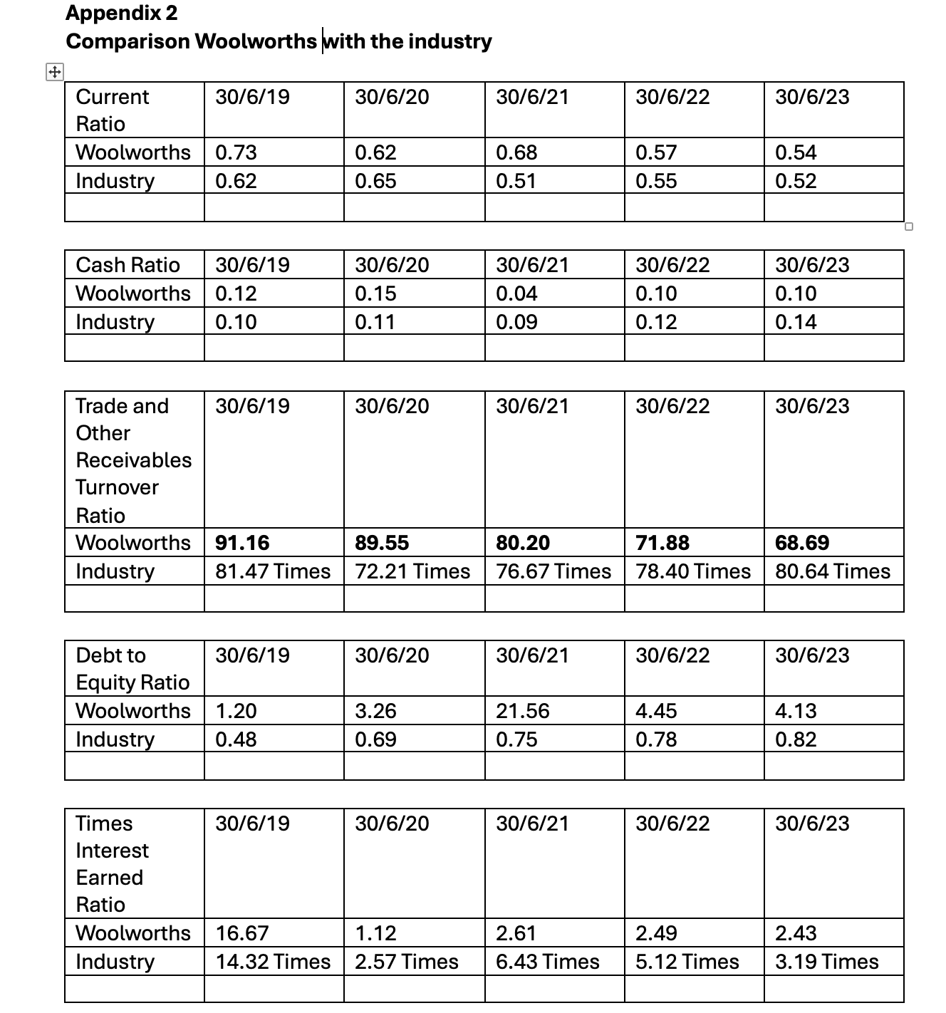 REQUIRED: asked to assist in the planning of the