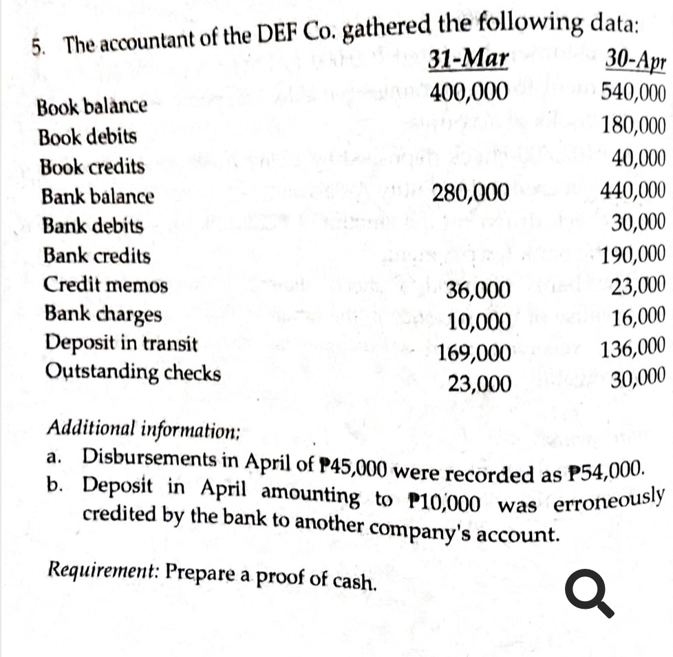 ACCOUNTING 82 Chapter 2 Fact pattern: 2. Tomay