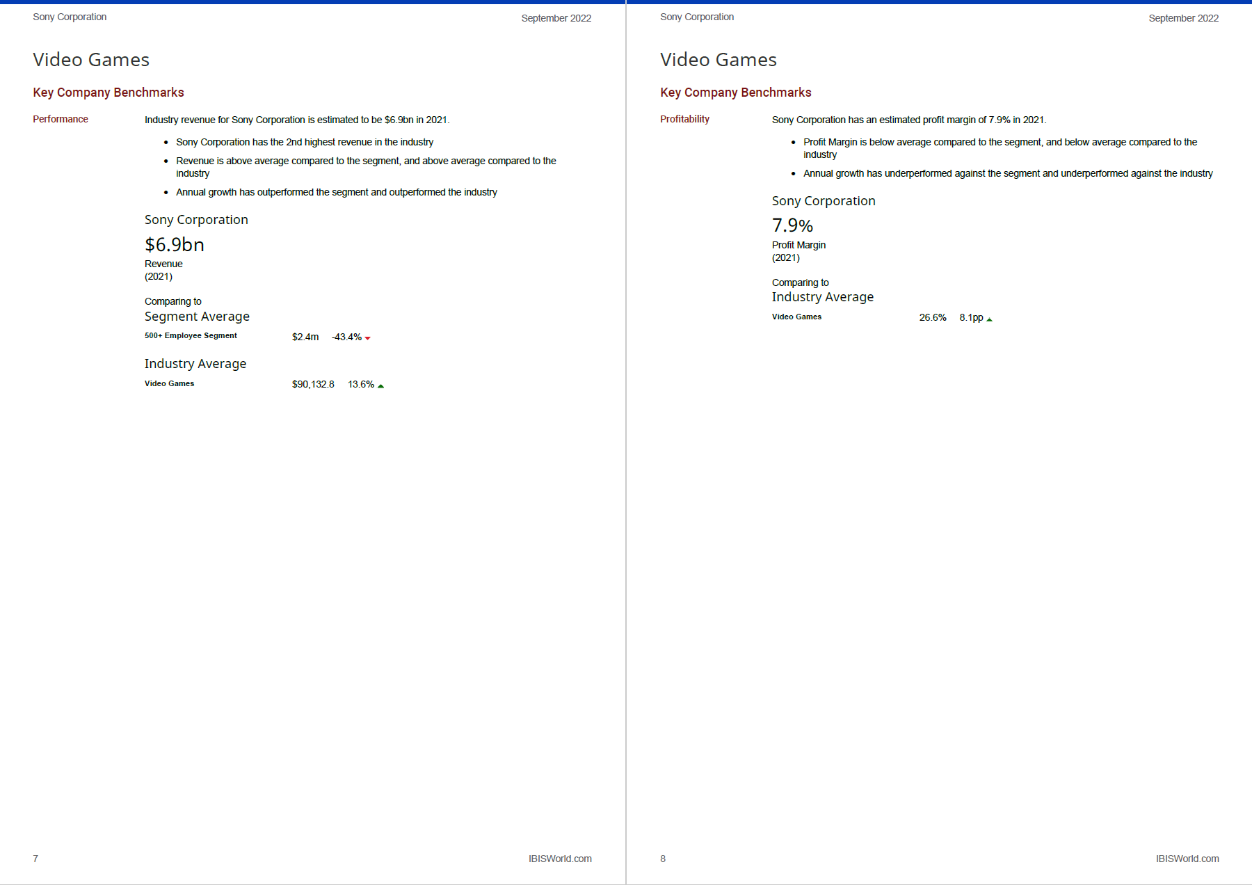 "Here are two companies: SONY CORP and MICROSOFT