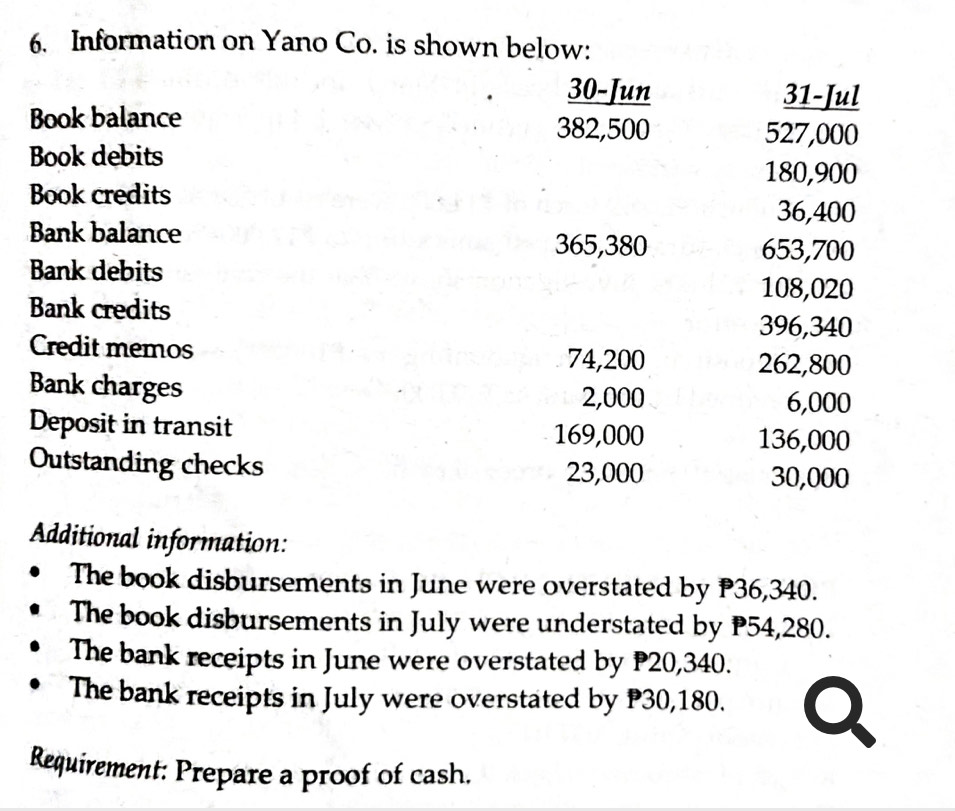 ACCOUNTING 82 Chapter 2 Fact pattern: 2. Tomay