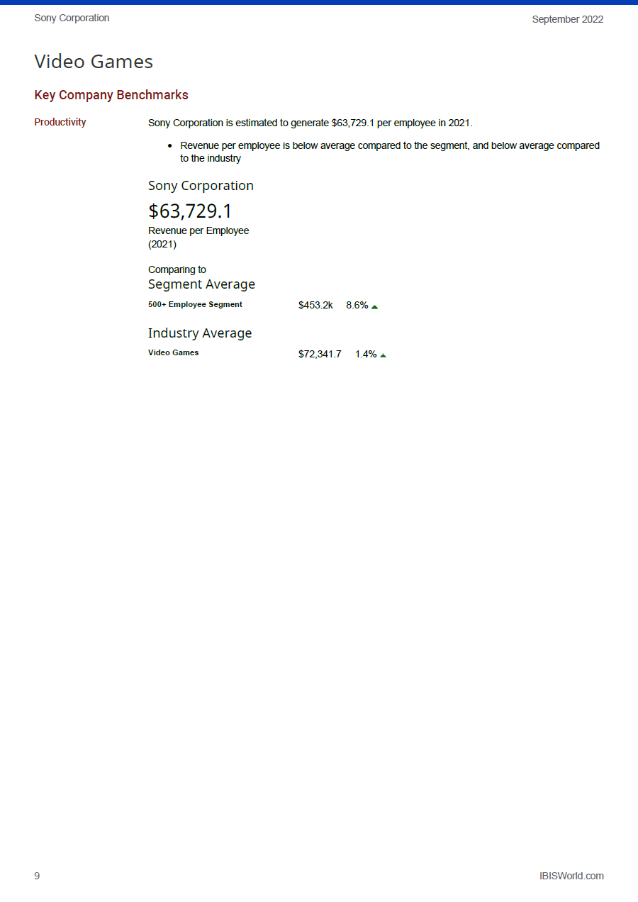 "Here are two companies: SONY CORP and MICROSOFT