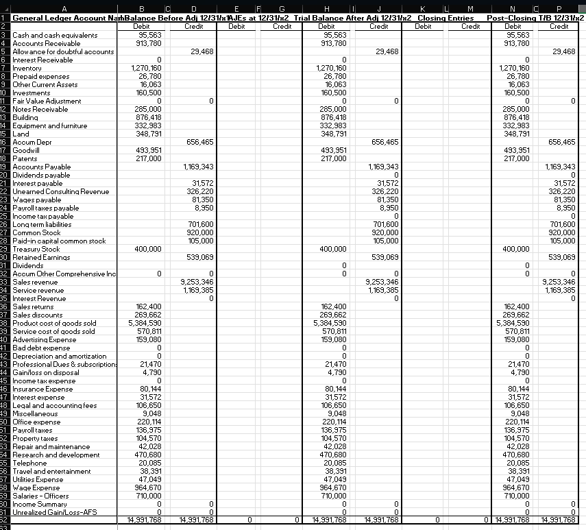 Step 2:Record the 11 adjusting journal entries