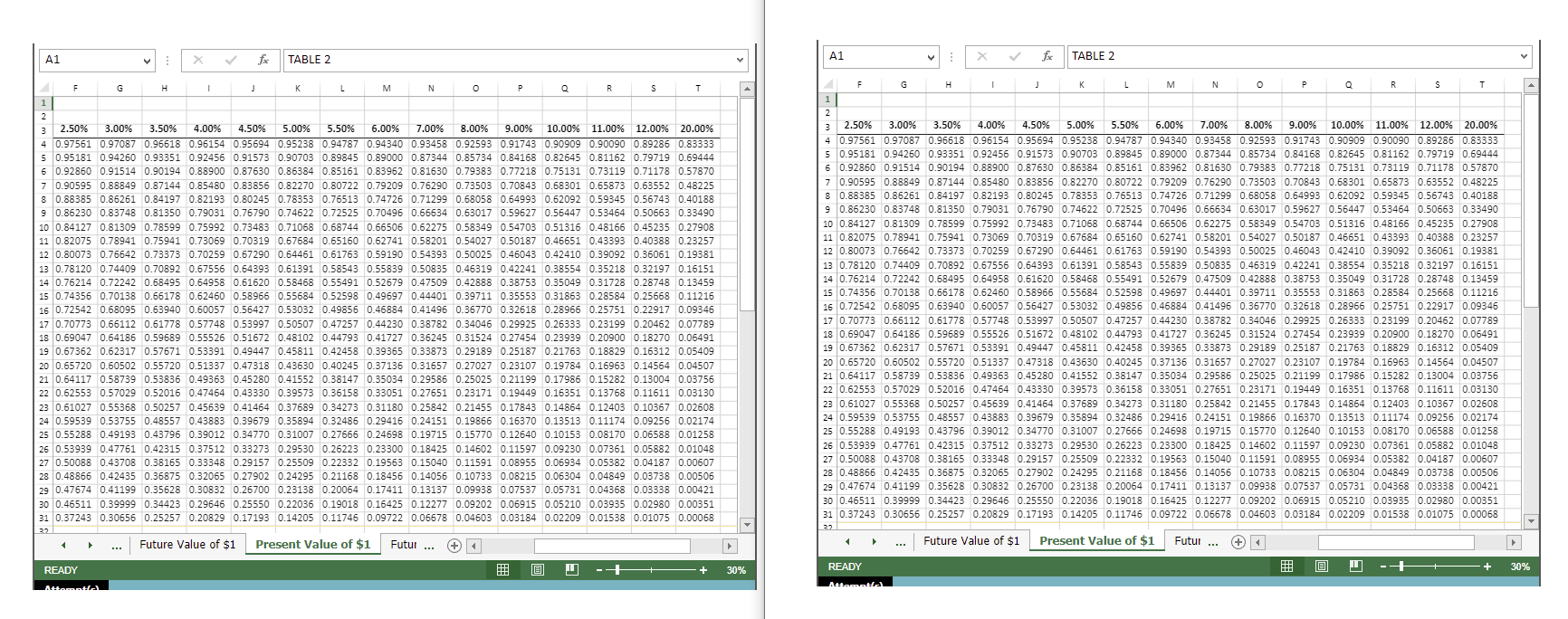 ****PLEASE DO NOT ANSWER THIS QUESTION UNLESS YOU