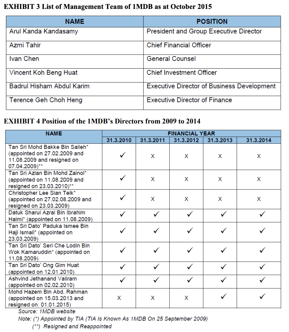 NOTE: PLEASE BEFOR YOU ANSWER IT READ THE