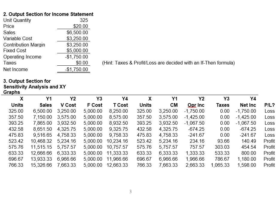 I. Objective of the Assignment This assignment