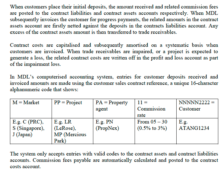 Question 2 e MDL's property development sales