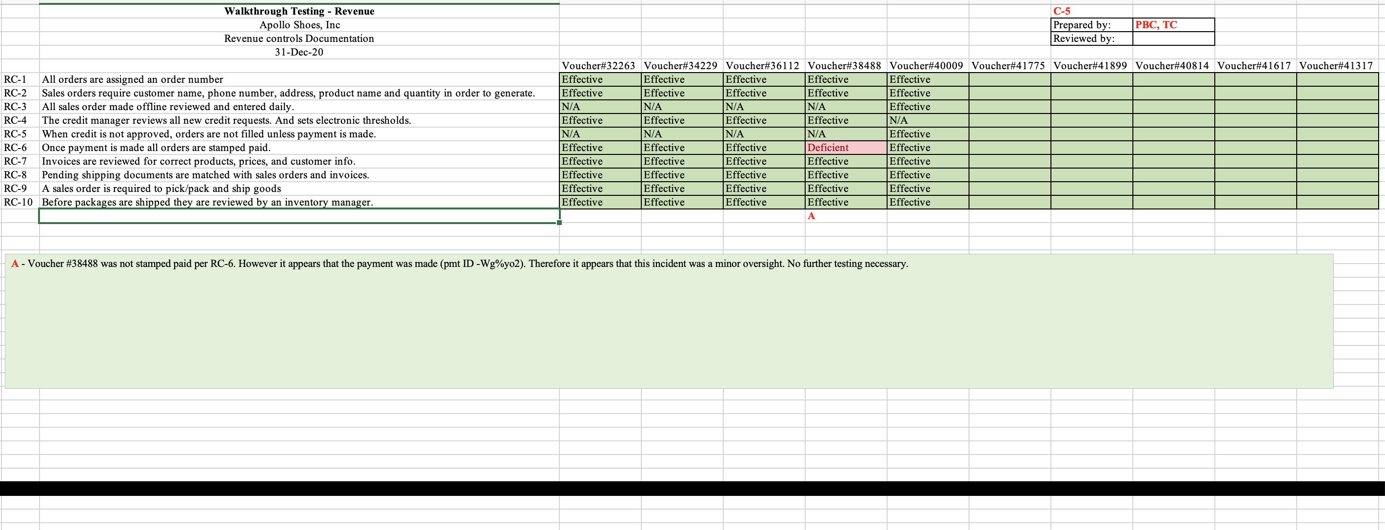 I need help with this assignment u n Apollo
