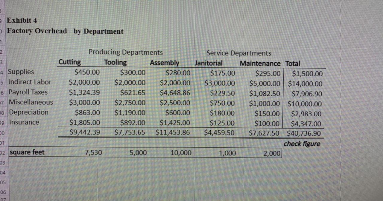 Attached is the problem. Task #5: Other