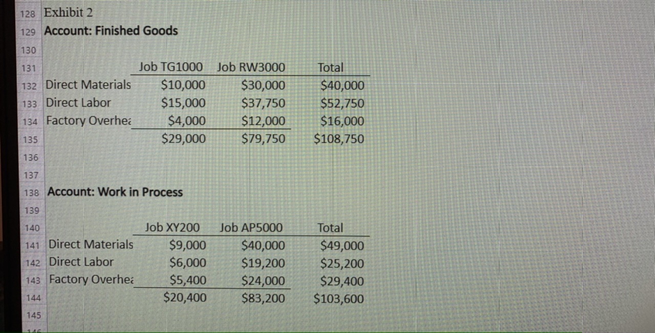 Attached is the problem. Task #5: Other