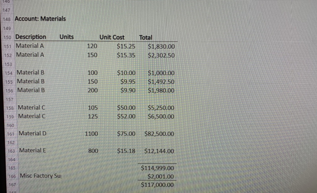 Attached is the problem. Task #5: Other