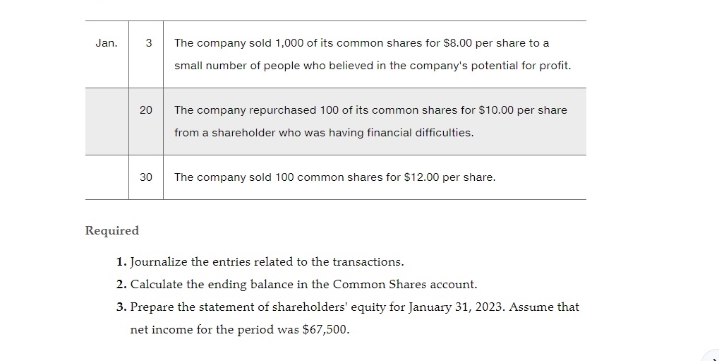 A.) Assignment Material E1219 The Serial Exercise
