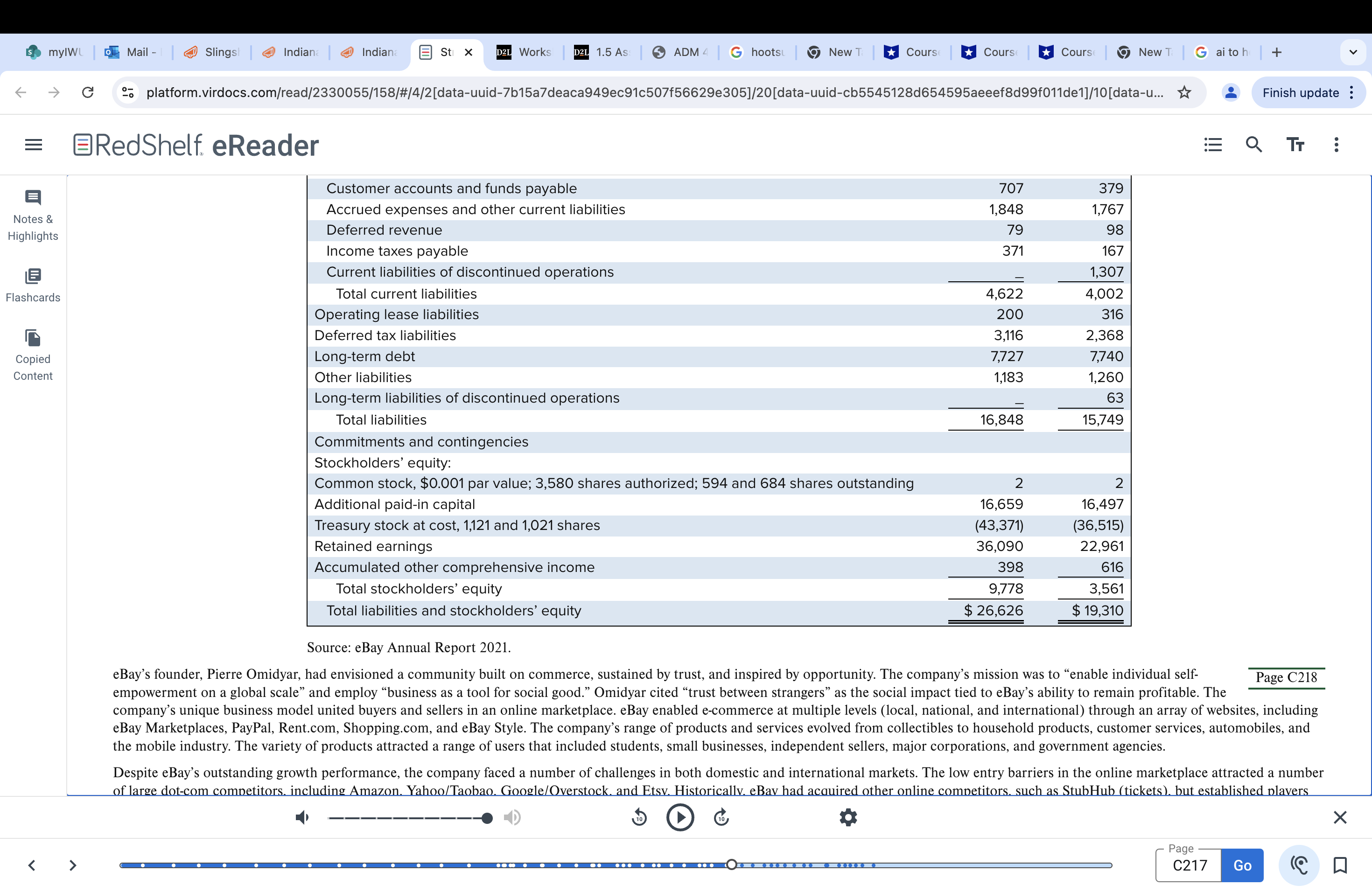 Net revenues Cost of net revenues Gross profit