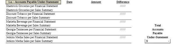 1.e. - Accounts Payable Under-Statement Date