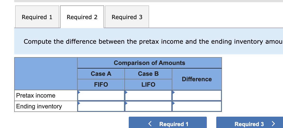 Required 1 Required 2 Required 3 Compute the
