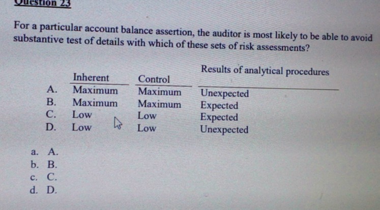Question 23 For a particular account balance