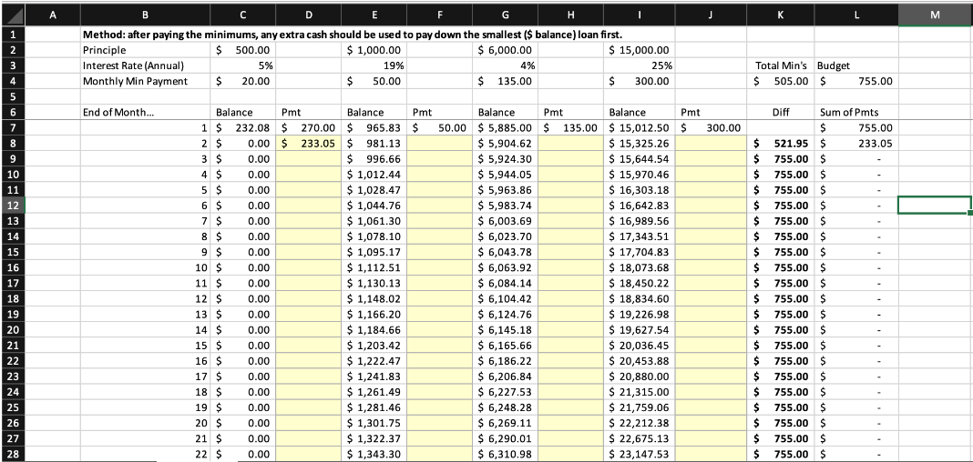 A B C D E F G H K M Method: after paying the