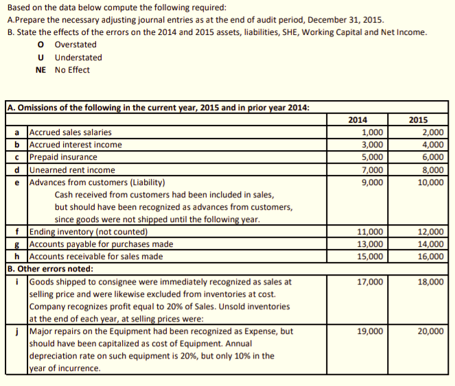 SOLUTION GUIDE 2014 2015 WORKING NET WORKING NET
