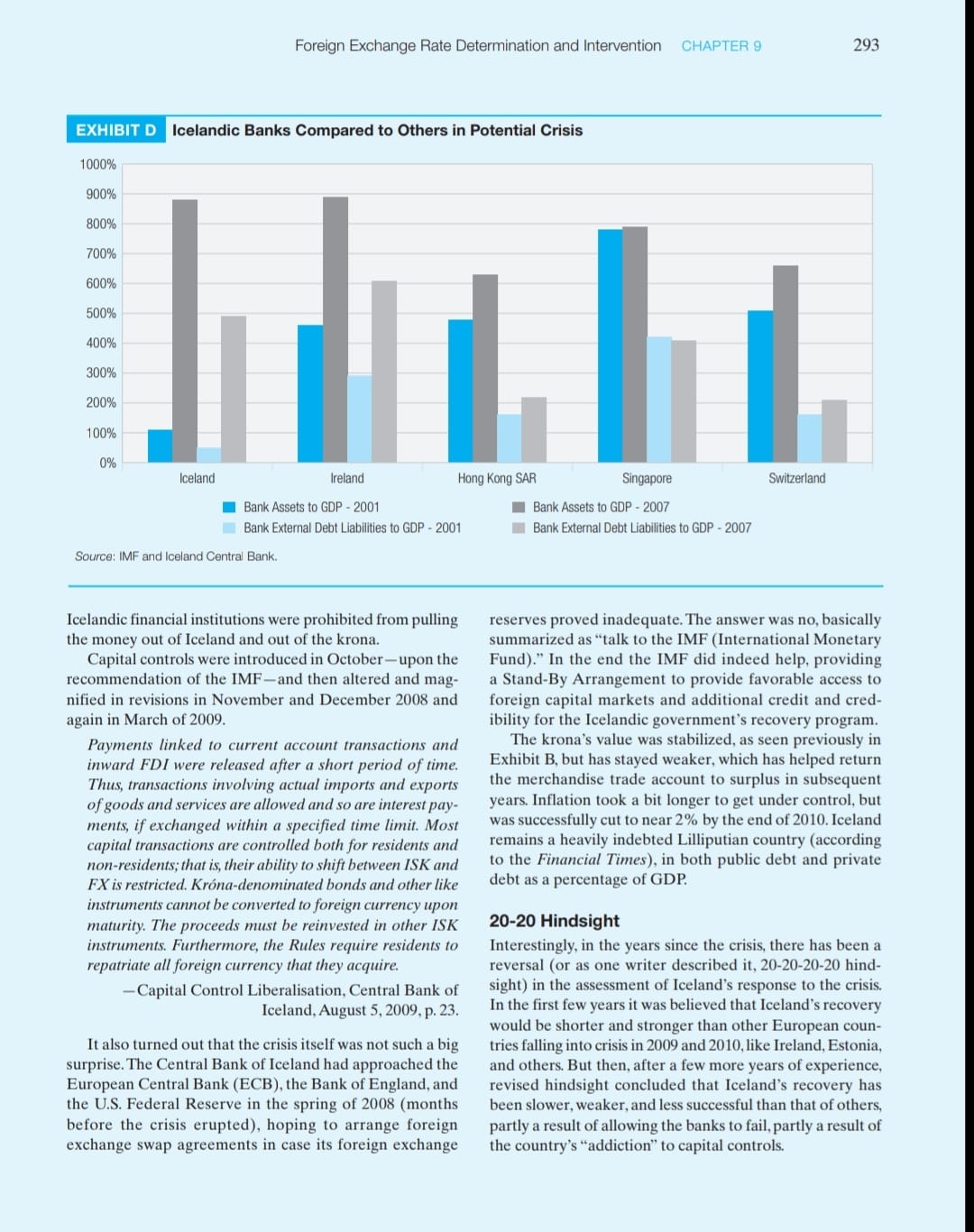 Question 1. Many countries have used interest