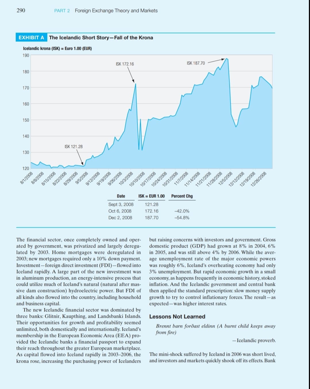 Question 1. Many countries have used interest